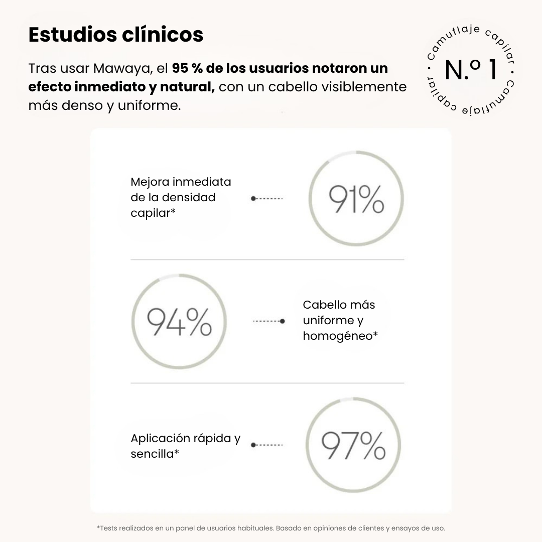 Camuflaje capilar - OFERTA CLIENTE VIP