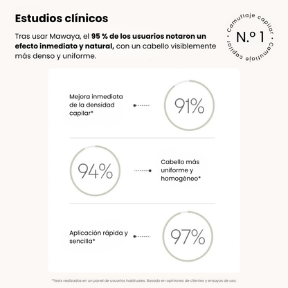 Camuflaje capilar - OFERTA CLIENTE VIP