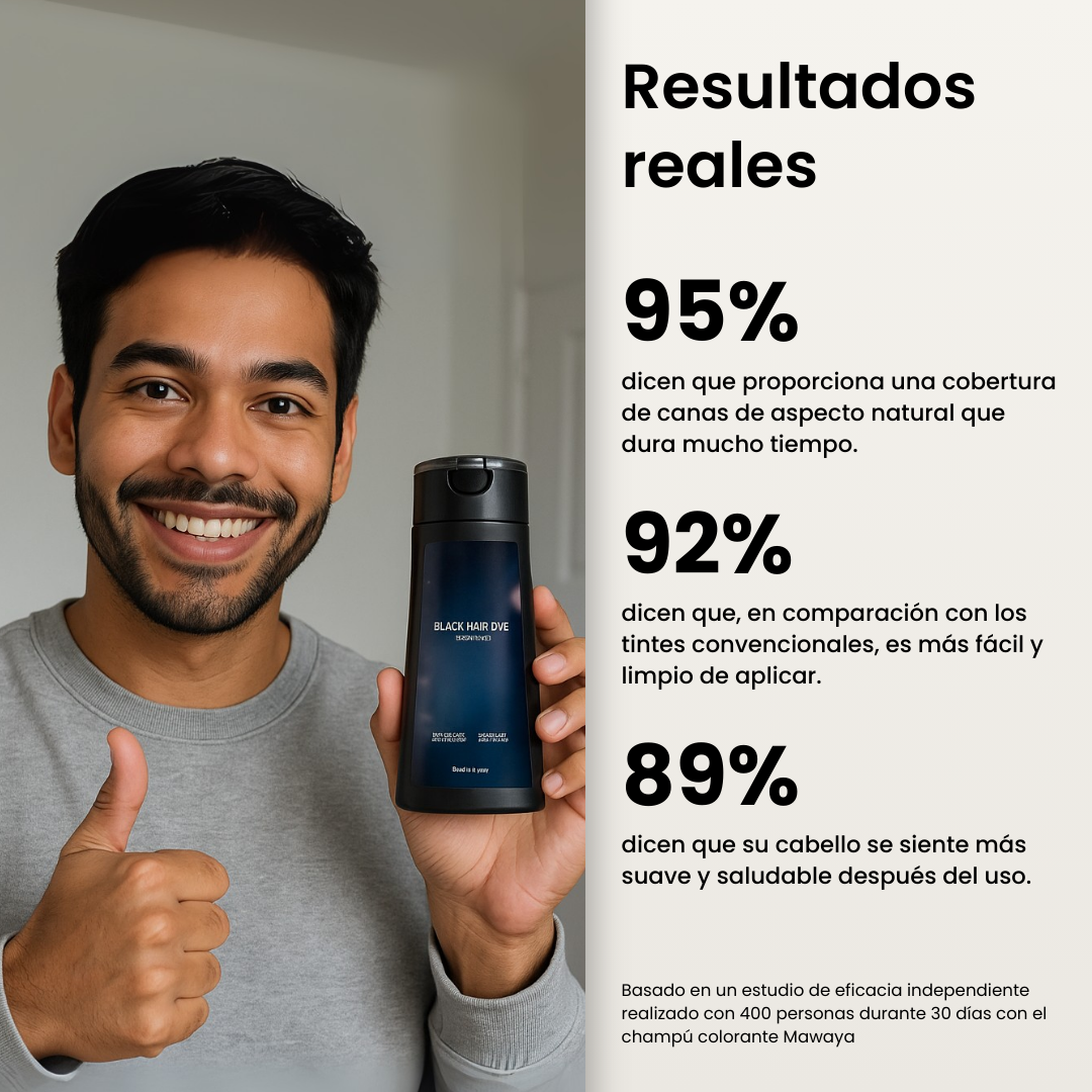 Champú Color Instantáneo